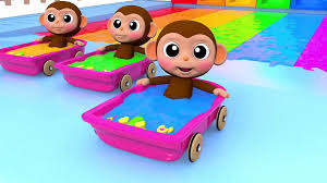 Monkey baby nui | princess nui has grown up so she no longer likes to drink milk. Learn Colors With Baby Monkey Water Slide Bath Time Johny Johny Yes Papa Song For Kid Children Video Dailymotion