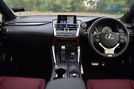 Image result for Sonic Quartz 2015 NX