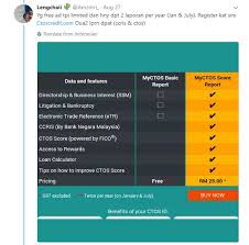 Most people get confused between the difference of ccris and ctos. Penjelasan Terperinci Tentang Ccris Ctos Punca Mengapa Loan Selalu Kena Reject