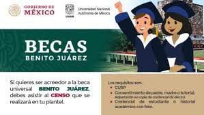 Becas benito juárez 2020, requisitos, monto, registro. Unam Inicia Censo Para Becas Benito Juarez Un1on Puebla