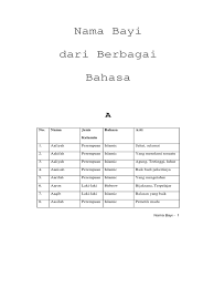 Bulan ke 9 dalam kalendar islam. Nama Bayi Dari Berbagai Bahasa