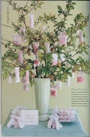 Plan Du Site The Wedding Tea Room Bonbonniere Mariage Idee Mariage Champetre Cadeaux Invite Mariage