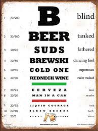 Amazon Com Jan Davidson Collection Beer Eye Chart Heavy