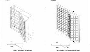 Sebagai warga negara yang baik, tentu kita harus membayar pajak sesuai nominal. Jeriji Rumah Yang Cantik Atau Selamat Mana Lebih Diutamakan
