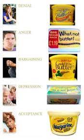 I Can T Believe It S Not Butter Image Gallery List View Know Your Meme