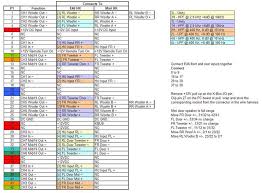 Bmw e46 wiring diagram pdf print the wiring diagram off in addition to use highlighters to trace the circuit. Pin Outs Wiring Diagram For The Hk Amp North American Motoring