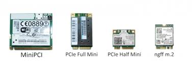 The 5 Best M2 Wi Fi Card Laptop Wireless Card With Bluetooth Reviews The Technology Land