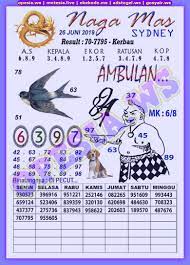 Pa Twitter Forumsyairsd Kodesyairsd Syairsydney Codesyairsd Forum Syair Sdy Adstogel Https T Co 3vqjnlrhdb
