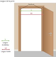 Aug 20, 2021 · annulation de la commande depuis 3 semaines, confirmé par leroy merlin mais toujours pas de remboursement. Porte D Entree Renovation Tout Sur La Renovation Des Portes D Entree