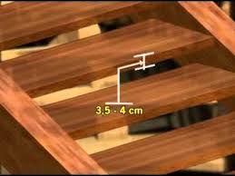Maybe you would like to learn more about one of these? Pembuatan Tangga Kayu Youtube