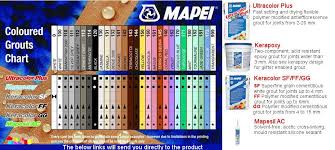 Mapei Grout Colour Chart In 2019 Mapei Grout Colors Mapei