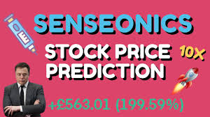 Monitor lets you view up to 110 of your favourite stocks at once and is. Massive Sens Stock Price Prediction And Inpx Stock Price Update With Cciv Stock Price Youtube
