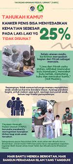 Contoh pamflet dalam keseharian pasti anda sering menjumpai yang namanya pamflet selembaran kertas keren yang sering ditempel atau. Bantu Khitanan Massal Untuk Anak Yatim Dan Dhuafa
