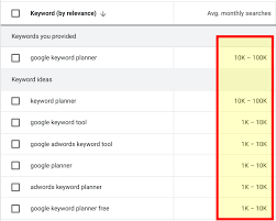 But there's a catch needless to say, the google keyword planner is an insanely popular keyword tool. Keyword Planner Can Do All Of These Things Except Flowster