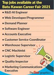 .jobs | bayan lepas, penang jobsemailfacebooktwitteremail this job to yourself or a friendplease ensure the email address is validsend daily alerts for similar jobs to this 487 part time jobs in bayan lepas, penang at jora, create free email alerts and never miss another career opportunity again. Job Fair To Match Industry And Graduates The Star