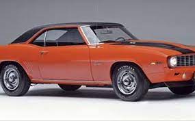 In total, the kona is offered in nine shades: 1967 1969 Chevrolet Camaro Buyer S Guide Motor Trend Classic Chevrolet Camaro Camaro Chevrolet