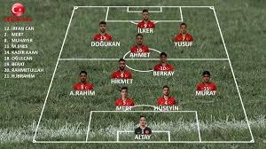 A milli takım maç tarihleri merak ediliyor. Turkiye Bizimcocuklar On Twitter 2021 Uefa U21 Avrupa Futbol Sampiyonasi Elemeleri 3 Grup Taki Ilk Macinda Arnavutluk Ile Karsilasacak Umit Milli Takimimizin Ilk 11 I Belli Oldu 21 00 S Sport Https T Co 4tbs9nmqgk