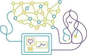 Healthcare Network Athenahealth