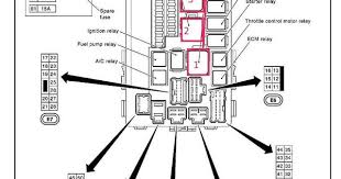 44 Inspirational Nissan 350z Fan Wiring Diagram Nissan 350z Fuse Box Nissan