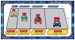 Speed limit signs tell you the legal allowable limits. Facebook