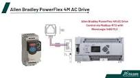 Allen Bradley PowerFlex 4M AC Drive 22F-D1P5N103, 22F-D2P5N103,  22F-D4P2N103 #shortvideo