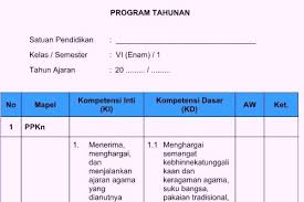 Google play'e göre matematika smp kelas 9 kurikulum 2013, 121 bin'ten fazla yükleme gerçekleştirdi. Prota Matematika Kelas 9 K13 Peranti Guru