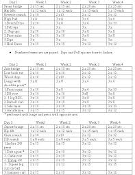 4 Week Strength Plyometric And Speed Program For Basketball