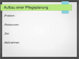 Individuelle pflegeplanung (ip) vitalfunktionen ( 1 ) soziale interaktion ( 2 ) für sicherheit sorgen ( 3 ) mobilität ( 4 ) sich sauber halten und kleiden ( 5 ) essen und trinken ( 6 ) ausscheidung ( 7 ) sich beschäftigen ( 8 ) kommunikation ( 9 ) ruhen und schlafen ( 10 ) soziale bereiche des lebens sichern ( 11 ) hauswirtschaftliche. Pflegeplanung Problem Ressourcen Ziel Massnahmen Ppt Herunterladen