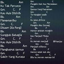 We did not find results for: Kunci Ukulele Home Facebook