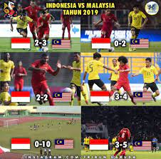 Aksi keputusan semasa dan penuh siaran langsung malaysia lawan indonesia bola sepak. Rekod Perkembangan Bola Sepak Tempatan Dan Antarabangsa Facebook