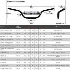 Chart For Motorcycle Handlebars Related Keywords