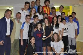 Guarda cosa ha scoperto martina rossi (martinarossi_97) su pinterest, la raccolta di idee più grande del mondo. Nuoto Dominio Della Fimco Sport Agli Assoluti Regionali Brindisi Brundisium Net
