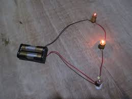 Maybe you would like to learn more about one of these? Pendidikan Profesorcilik