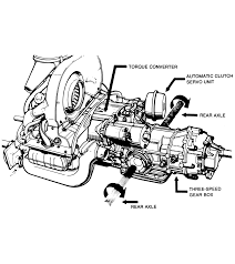 The engine diagram for the 1999 ford escort zx2 can be found in the owner's manual for the car. Diagram In Pictures Database 1999 Beetle Engine Diagram Just Download Or Read Engine Diagram Monsieur Le Chien Wiring Onyxum Com
