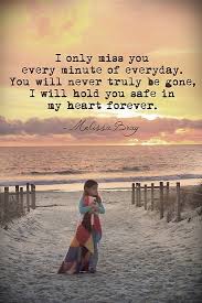 My Brother Passed Away Quotes. QuotesGram via Relatably.com