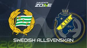 Aik played hammarby at the allsvenskan of sweden on september 20. 2020 Swedish Allsvenskan Hammarby Vs Aik Preview Prediction The Stats Zone