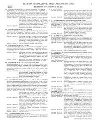 Daily History-Senate