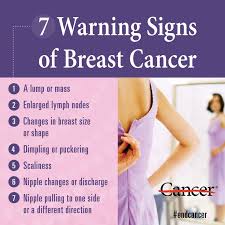 Early signs of breast cancer, from 9 women who experienced them. 7 Early Signs Of Breast Cancer You Should Not Ignore Digikarma