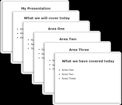 Basically essay outline is a handful document that provides a good structure and sufficient guidance to an essay writer. Create And Print A Presentation In Outline View Powerpoint