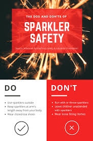 Thinking Of Using Sparklers To Celebrate Tomorrow Check Out These Dos Don Ts Sparklersafety 4th Health Literacy Health Communication Education Foundation