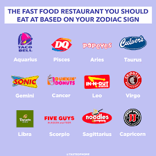 Sugar is cancer's favorite food: The Fast Food Restaurant For You Based On Your Zodiac Sign