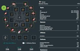 By isqandarmac 5, 2018mac 5, 201855. Bdo Wizard 2019 Skill Calculator