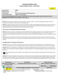 Some of the worksheets displayed are scatter plots, name hour date scatter plots and lines of best fit work, grade 8 mathematics practice test, grade levelcourse grade 8 and algebra 1, word problems and. 8th Grade Lesson Plan Week Of 3