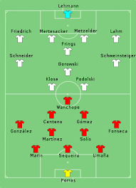 Sportinforma / lusa · bundesliga · 12 mar 2021 17:43. Alemanha Vence Costa Rica Em Partida De Muitos Gols Na Abertura Da Copa 2006 Wikinoticias