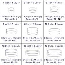 I rarely make a 2 layered cake, and only make a cake with just 1 layer if its a sheet cake. 6 Inch 3 Layer Cake Servings The Cake Boutique