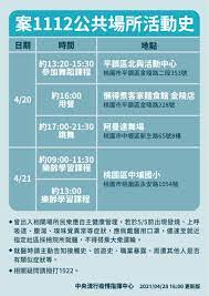 Jun 02, 2021 · 桃園公布新足跡。(市府提供) 中央流行疫情指揮中心2日宣布桃園新增28起本土確診案例，疫調出爐的19人全都是親友確診接觸，包含5個家庭，桃園市. å½± ç…§é¡§2ç¢ºè¨ºè€…ä¹Ÿä¸­é¢ä¸€å¼µåœ–æŽŒæ¡70æ­²è€ç¿æ¡ƒåœ'è¶³è·¡