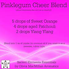 Pin On Oil Blends