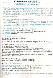 Epingle Par Ole Lardy Sur Metodologia Bac Espagnol Grammaire Espagnole Espagnol