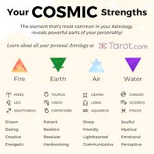 We did not find results for: Free Birth Chart Numerologiya Znaki Zodiaka Astrologiya