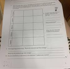 The upgraded meters present improved power outage detection which may reduce outage time. Solved 7 Locate The Pape Called Table 1 This Table Cont Chegg Com